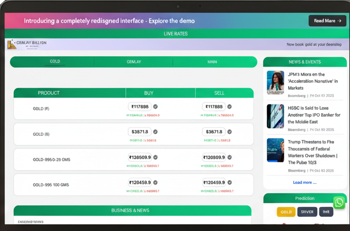 Gold Trading Software